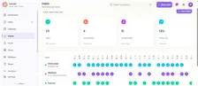ADHD Digital Planner for Focus, Organization, Productivity - Image 2